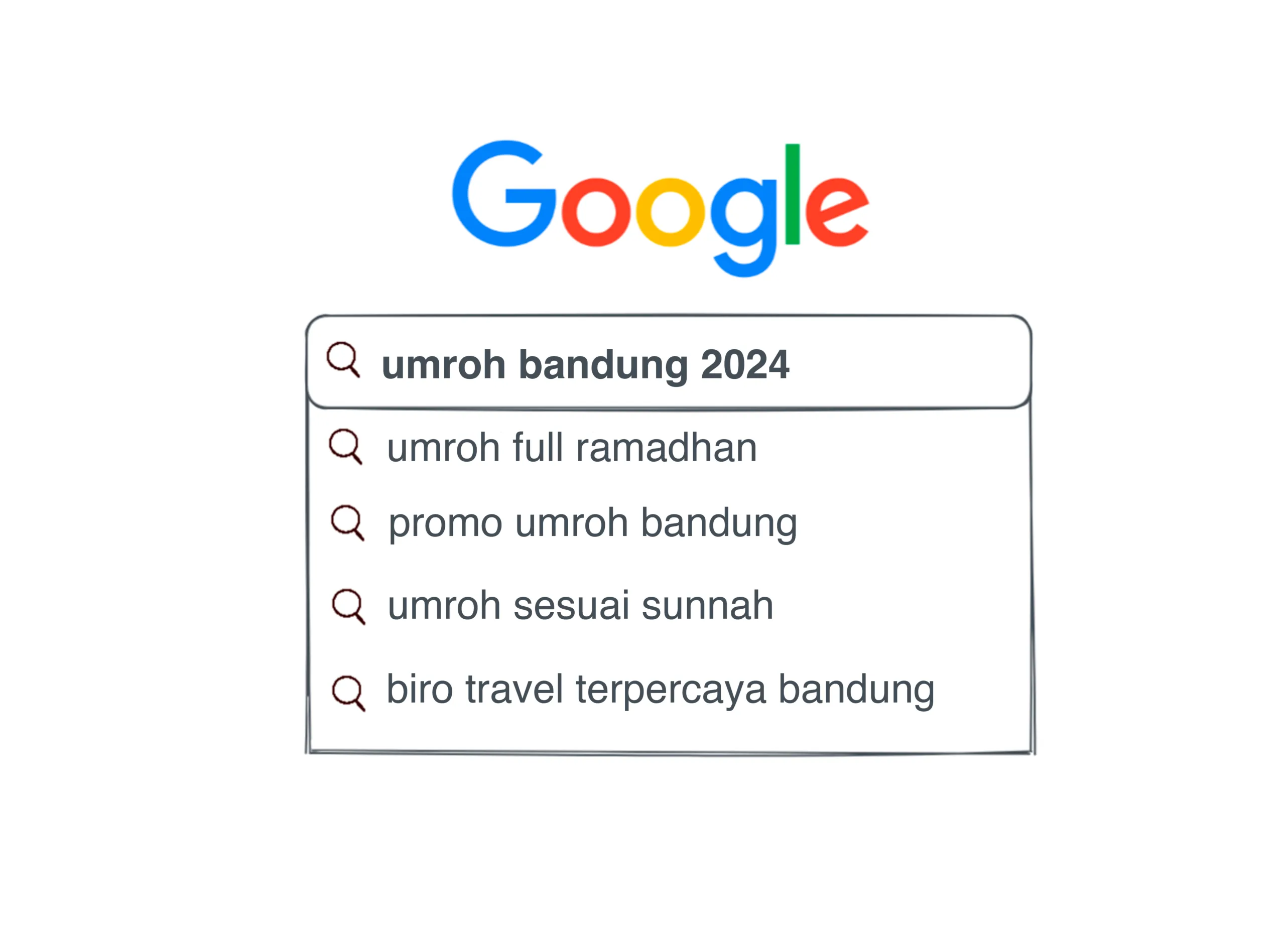 Cara Menggunakan Keyword SEO